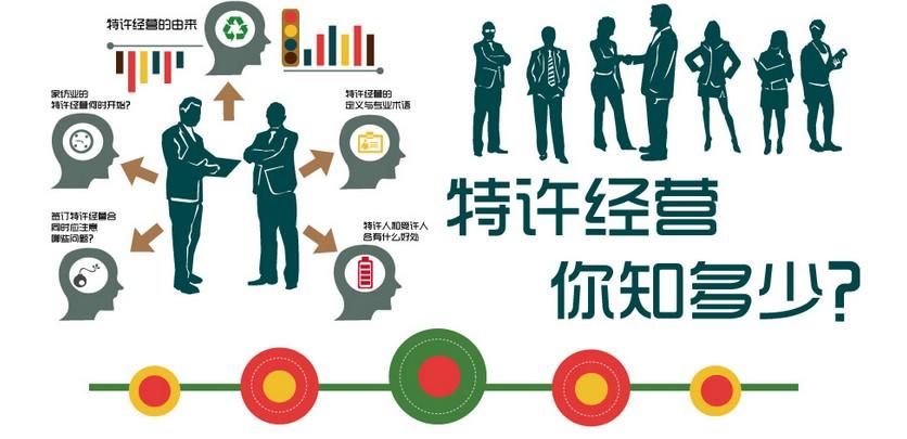 特许权使用费和劳务费的区分原则