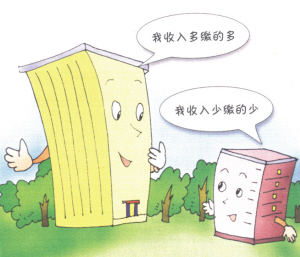 偶然所得和其他所得各有哪些计税方面的规定