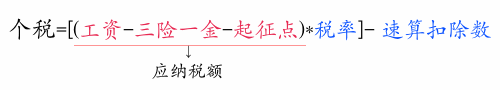 个人所得税计算公式