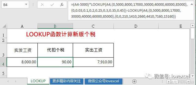 新版个税最全攻略：计算公式、每月将少缴多少钱？年终奖避税方法