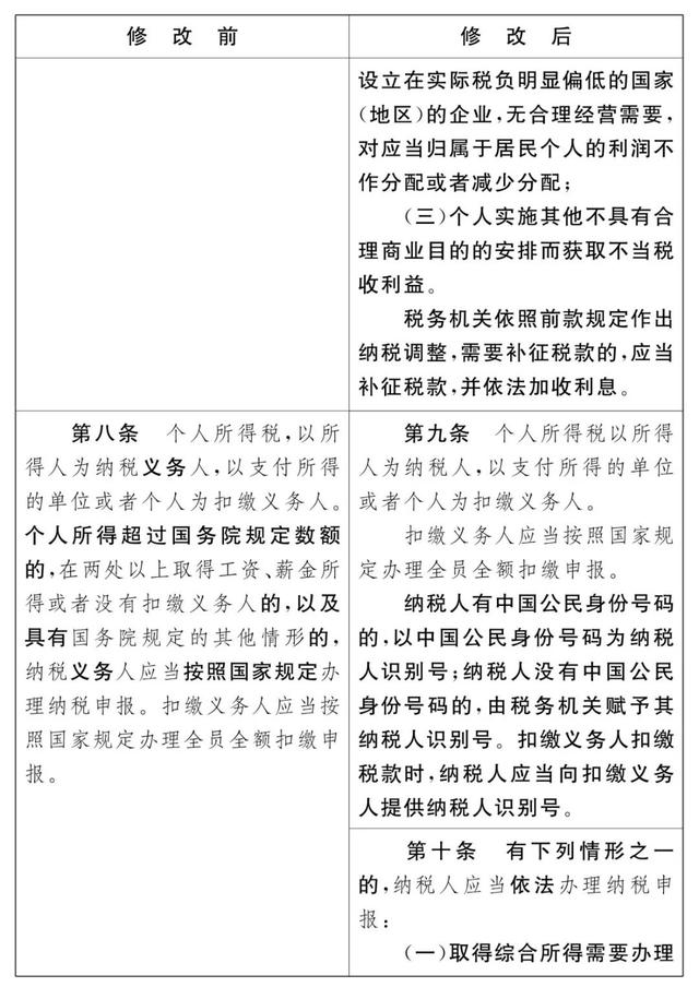 最全的个税新版“税率表”、计算公式、新旧个税草案对比