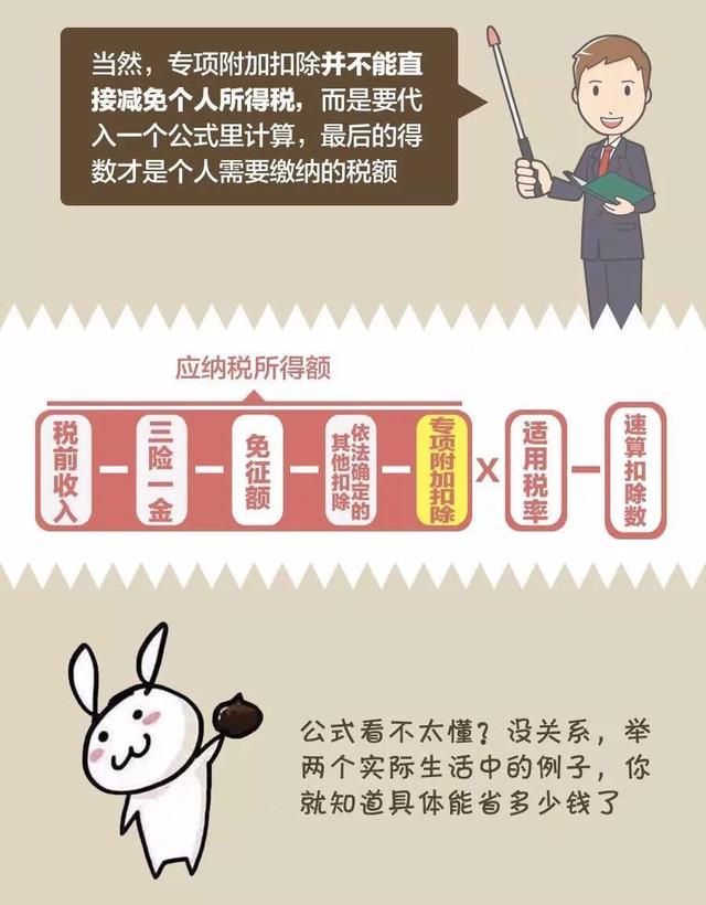 新个税抵扣细则：月入10000元以下恭喜了，这样操作可以0个税！