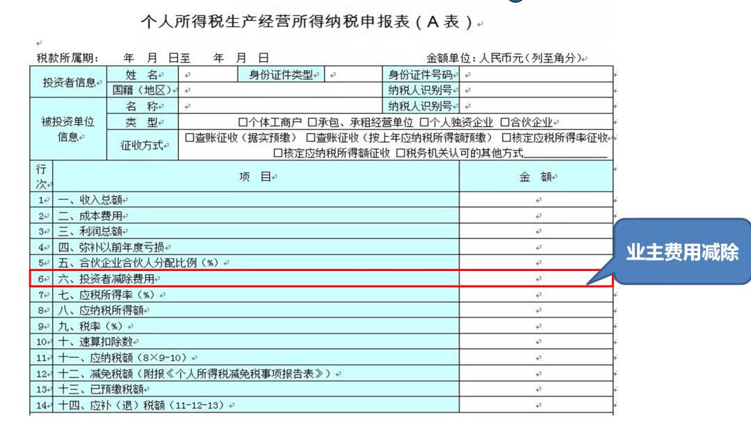 10月1日以后，个体工商户和合伙企业自然人等如何交个税？