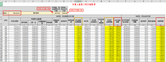 年收入最优分配模型