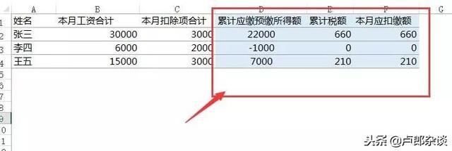 精品：2019年个税计算Excel公式（起征点5000），帮你整理好了！