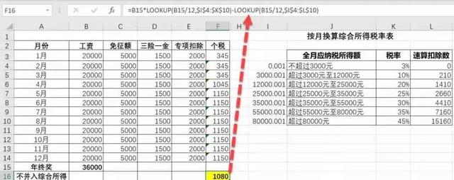 新个税下工资+年终奖这样算最省税