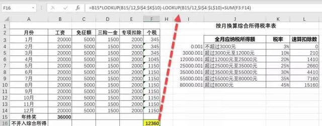 新个税下工资+年终奖这样算最省税