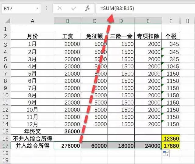 新个税下工资+年终奖这样算最省税