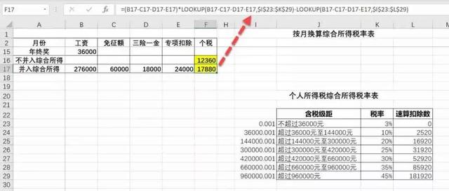 新个税下工资+年终奖这样算最省税